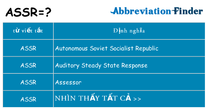 assr hiện những gì đứng cho