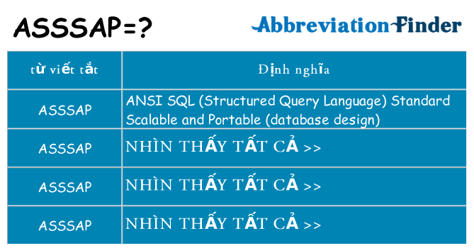 asssap hiện những gì đứng cho