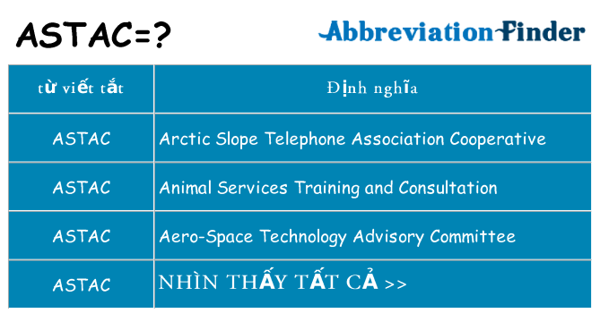 astac hiện những gì đứng cho