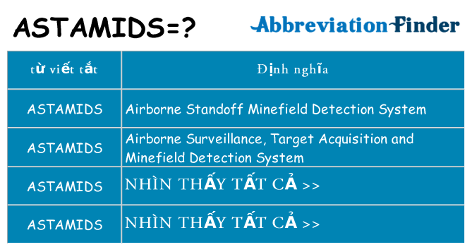 astamids hiện những gì đứng cho