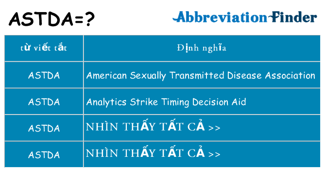 astda hiện những gì đứng cho