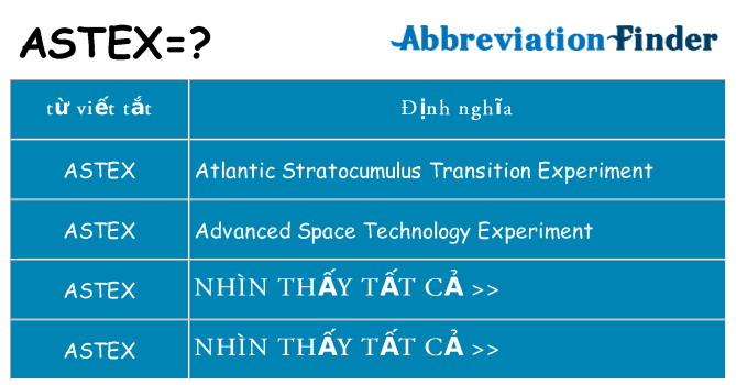 astex hiện những gì đứng cho