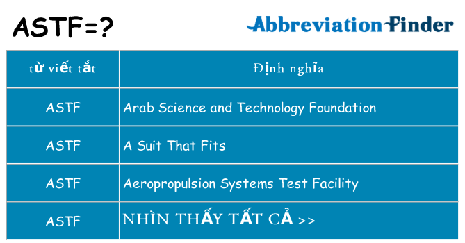 astf hiện những gì đứng cho
