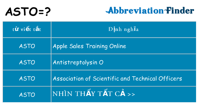 asto hiện những gì đứng cho
