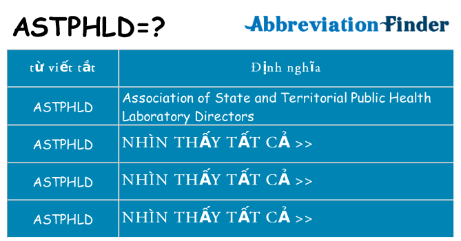 astphld hiện những gì đứng cho