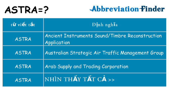 astra hiện những gì đứng cho