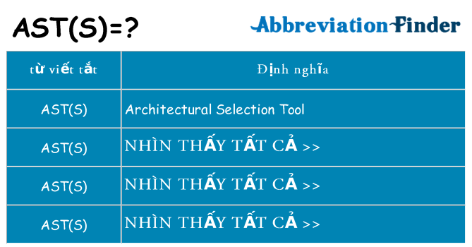 asts hiện những gì đứng cho