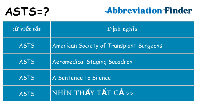 asts hiện những gì đứng cho