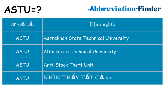 astu hiện những gì đứng cho