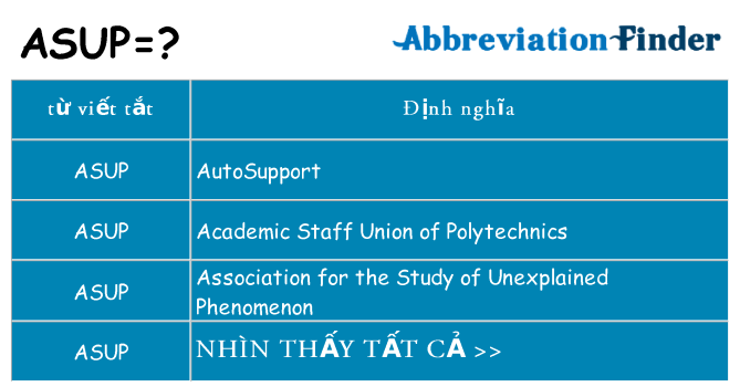 asup hiện những gì đứng cho