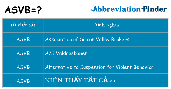 asvb hiện những gì đứng cho