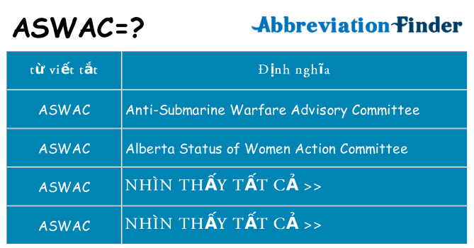 aswac hiện những gì đứng cho