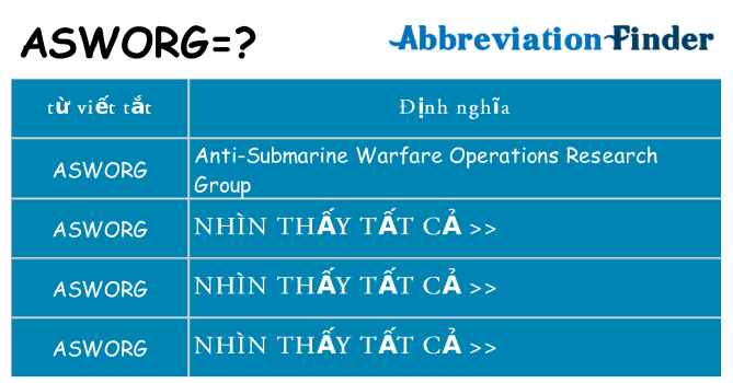 asworg hiện những gì đứng cho