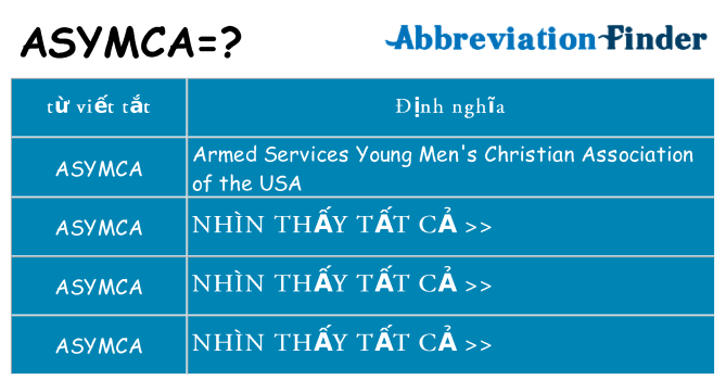 asymca hiện những gì đứng cho