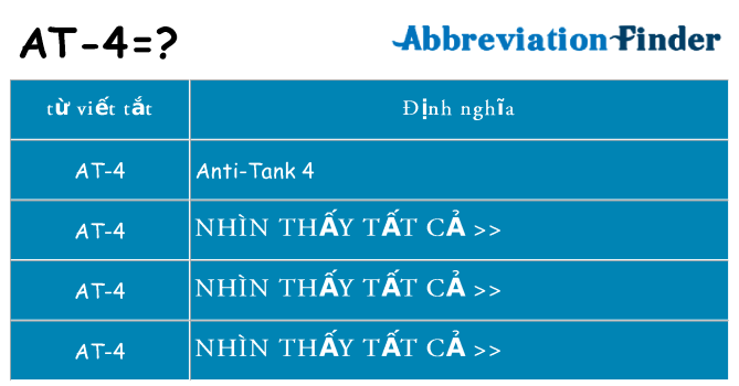 at-4 hiện những gì đứng cho
