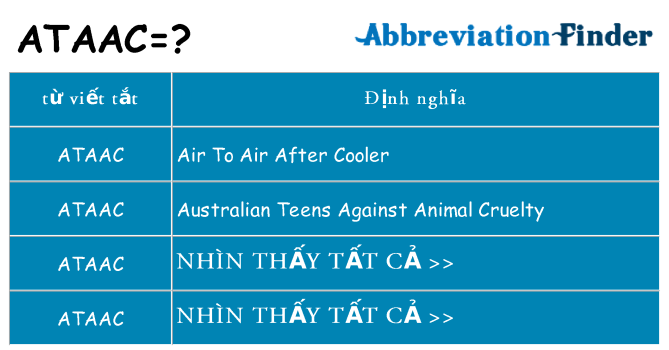 ataac hiện những gì đứng cho
