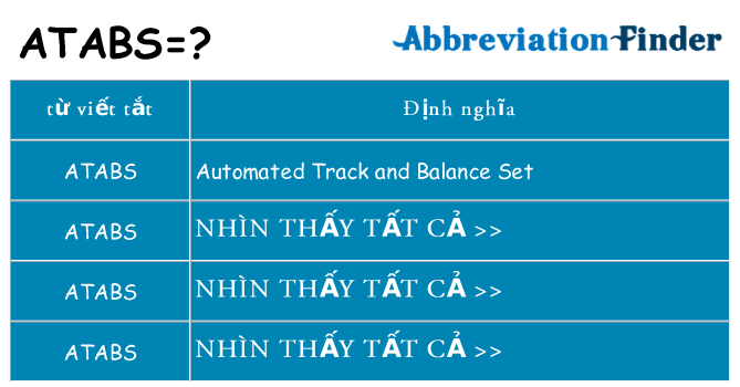 atabs hiện những gì đứng cho