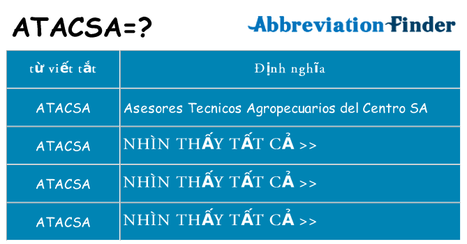 atacsa hiện những gì đứng cho