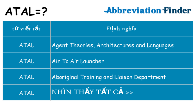 atal hiện những gì đứng cho
