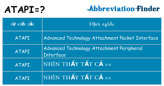 atapi hiện những gì đứng cho