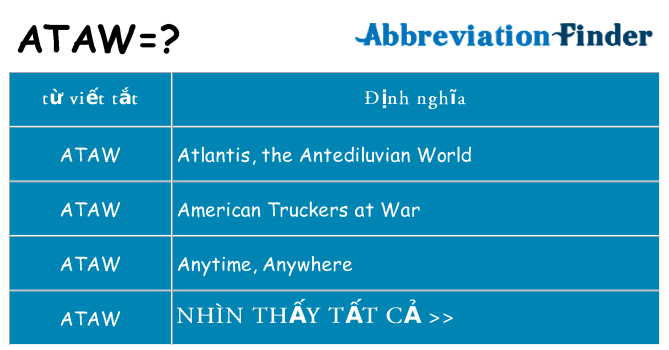 ataw hiện những gì đứng cho