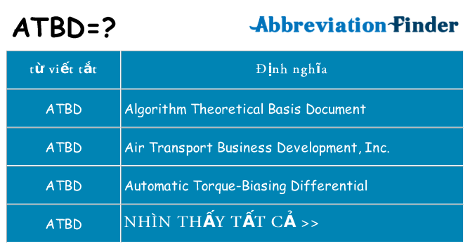 atbd hiện những gì đứng cho