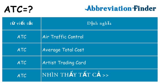 atc hiện những gì đứng cho