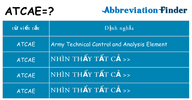 atcae hiện những gì đứng cho