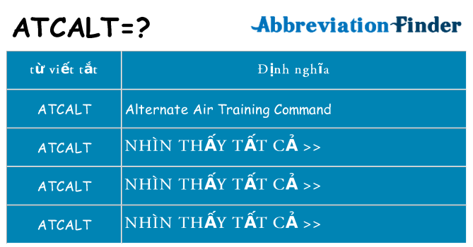 atcalt hiện những gì đứng cho