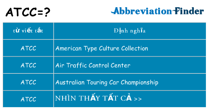 atcc hiện những gì đứng cho