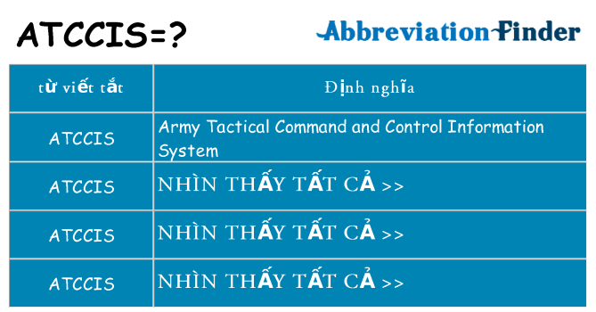 atccis hiện những gì đứng cho