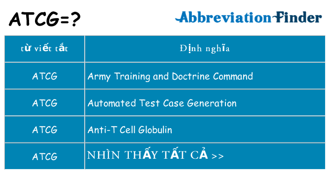 atcg hiện những gì đứng cho