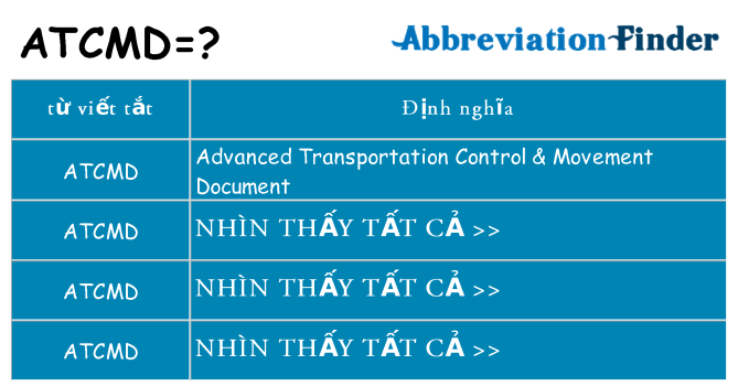 atcmd hiện những gì đứng cho