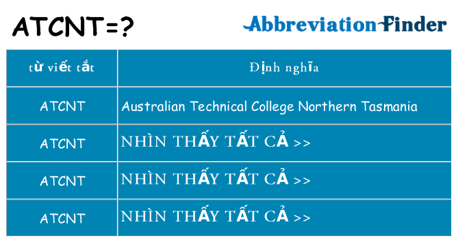 atcnt hiện những gì đứng cho