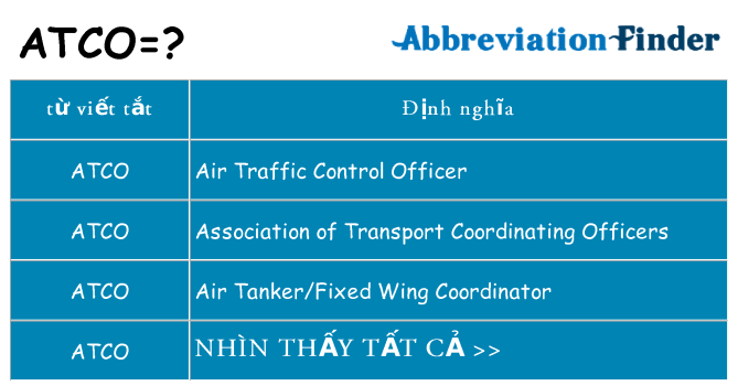 atco hiện những gì đứng cho