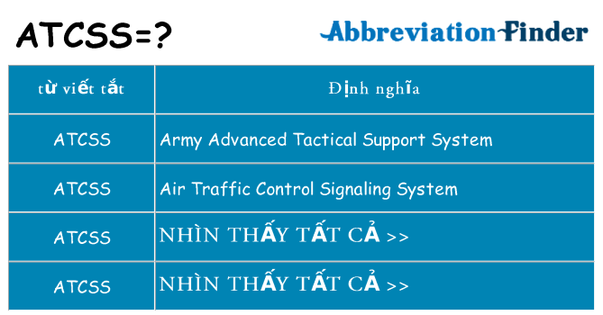 atcss hiện những gì đứng cho
