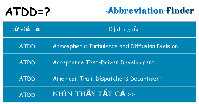 atdd hiện những gì đứng cho