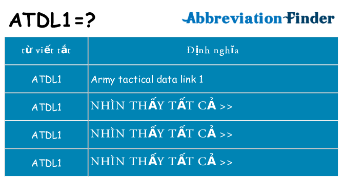 atdl1 hiện những gì đứng cho
