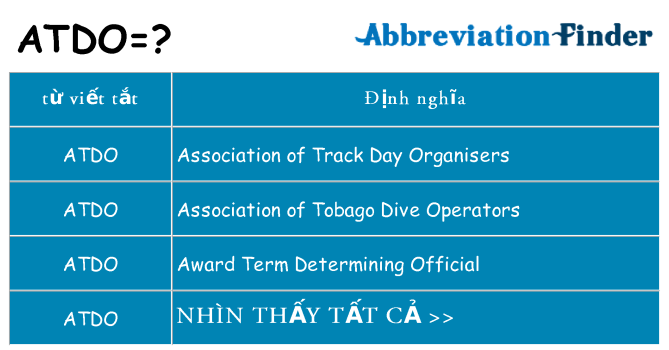 atdo hiện những gì đứng cho