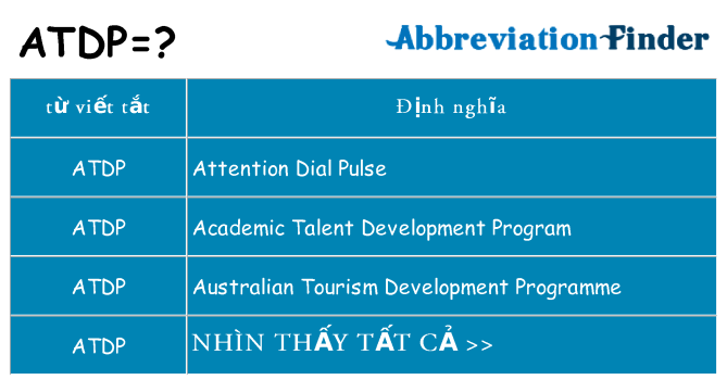 atdp hiện những gì đứng cho