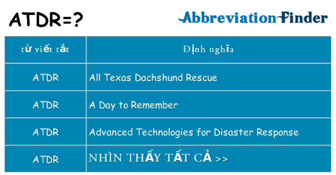 atdr hiện những gì đứng cho