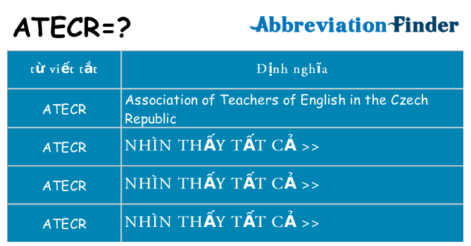 atecr hiện những gì đứng cho