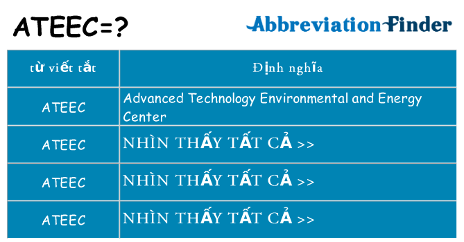 ateec hiện những gì đứng cho
