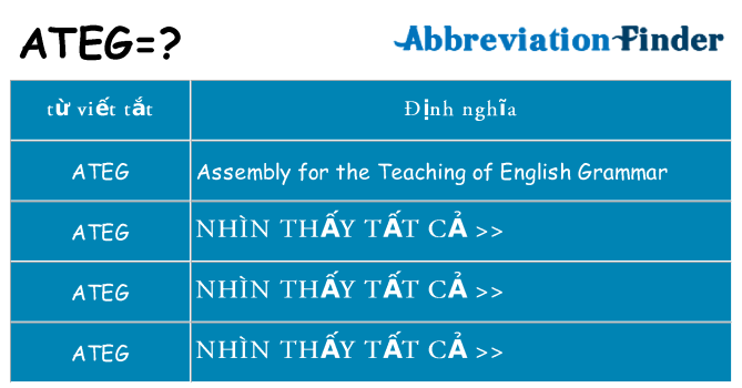 ateg hiện những gì đứng cho
