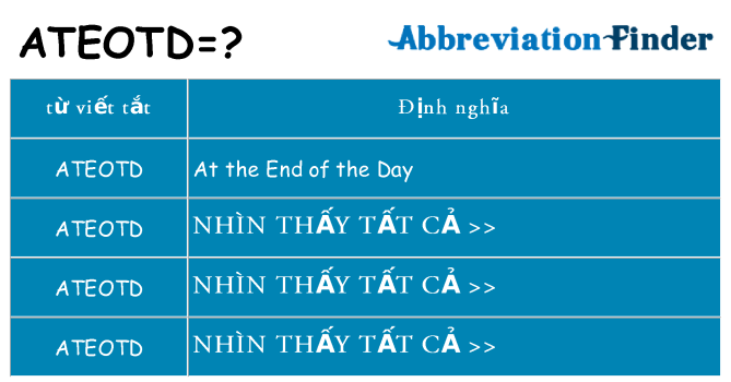 ateotd hiện những gì đứng cho