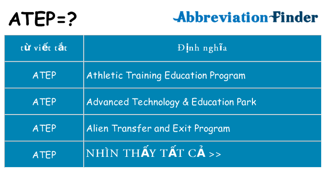 atep hiện những gì đứng cho