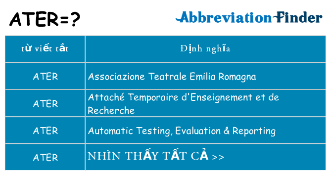 ater hiện những gì đứng cho