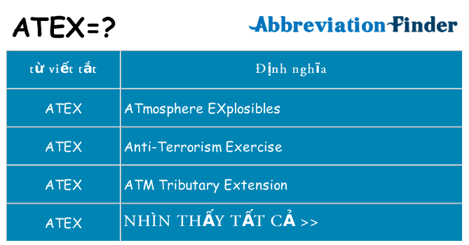 atex hiện những gì đứng cho
