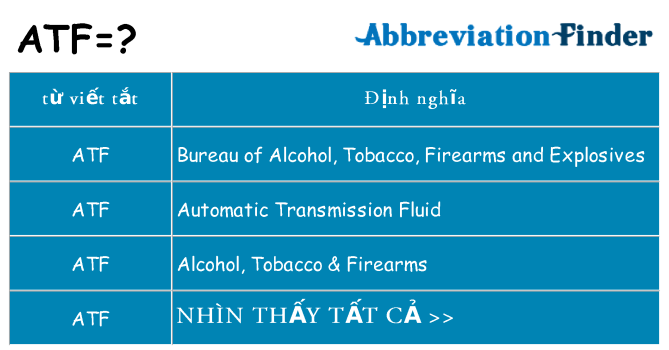 atf hiện những gì đứng cho