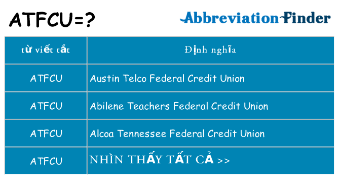atfcu hiện những gì đứng cho